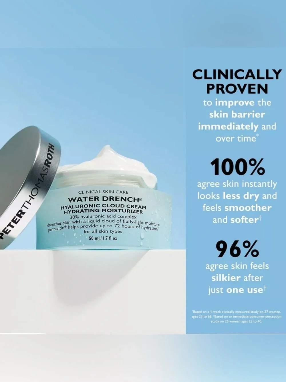 NIB Peter Thomas Roth Water Drench Hyaluronic Cloud Cream Hydrating Moisturizer